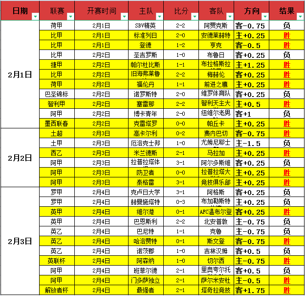 山东泰山队,瓦科进球荣,膺亚冠第,kaiyun·开云（中国）,kaiyun·开云（中国）官网,kaiyun·开云（中国）平台,kaiyun·开云（中国）集团,kaiyun·开云（中国）集团