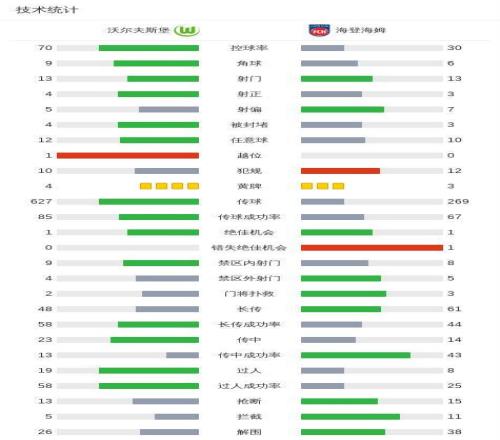 大乐透期号,专家推荐质,合分析前区,kaiyun·开云（中国）,kaiyun·开云（中国）官网,kaiyun·开云（中国）平台,kaiyun·开云（中国）集团,kaiyun·开云（中国）集团