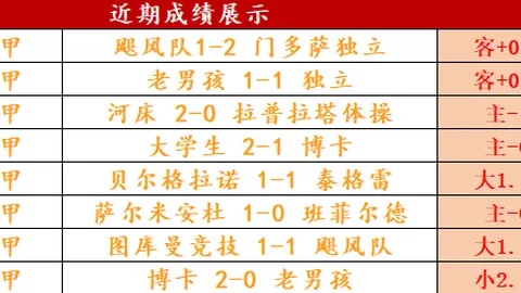 社区视角：三大球运动趋势解析及足球盛夜纪实