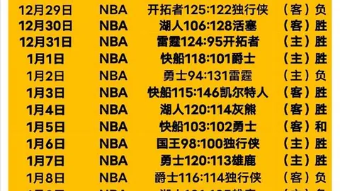 杨旭分享：助力年轻球员突破自我，共创辉煌